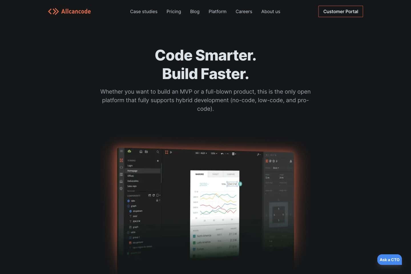 Allcancode low-code application builder interface