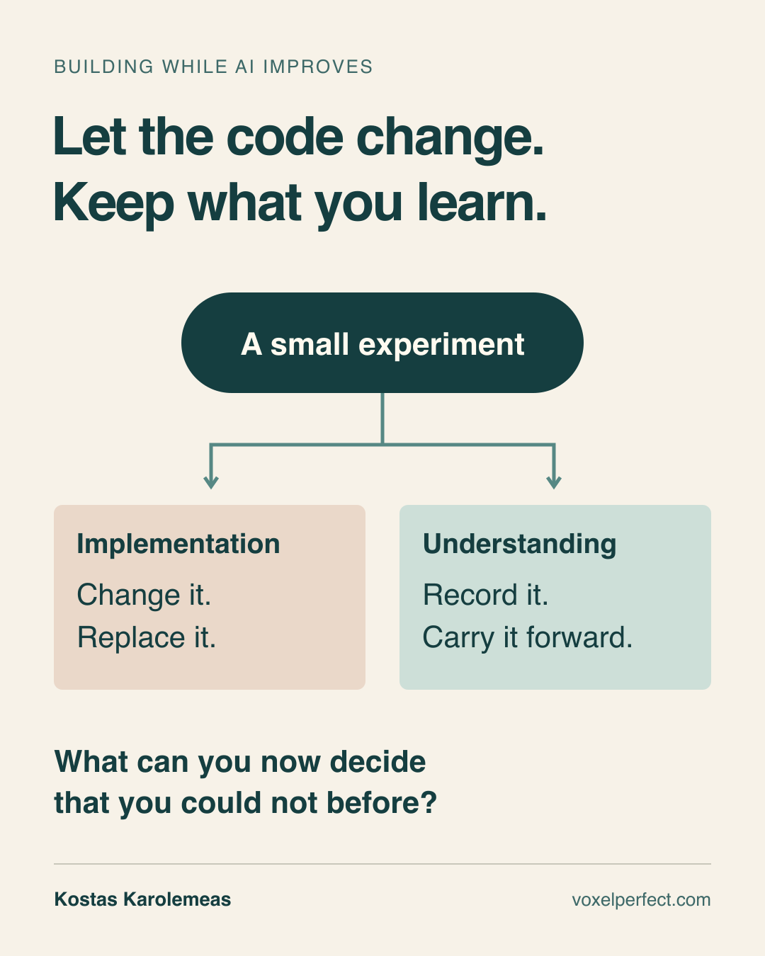 A small experiment leads to two outcomes: an implementation that can change and understanding to carry forward.